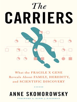 cover image of The Carriers